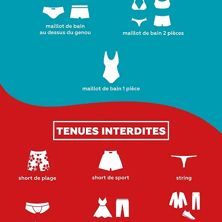 Mas Des Lavandes Sérignan